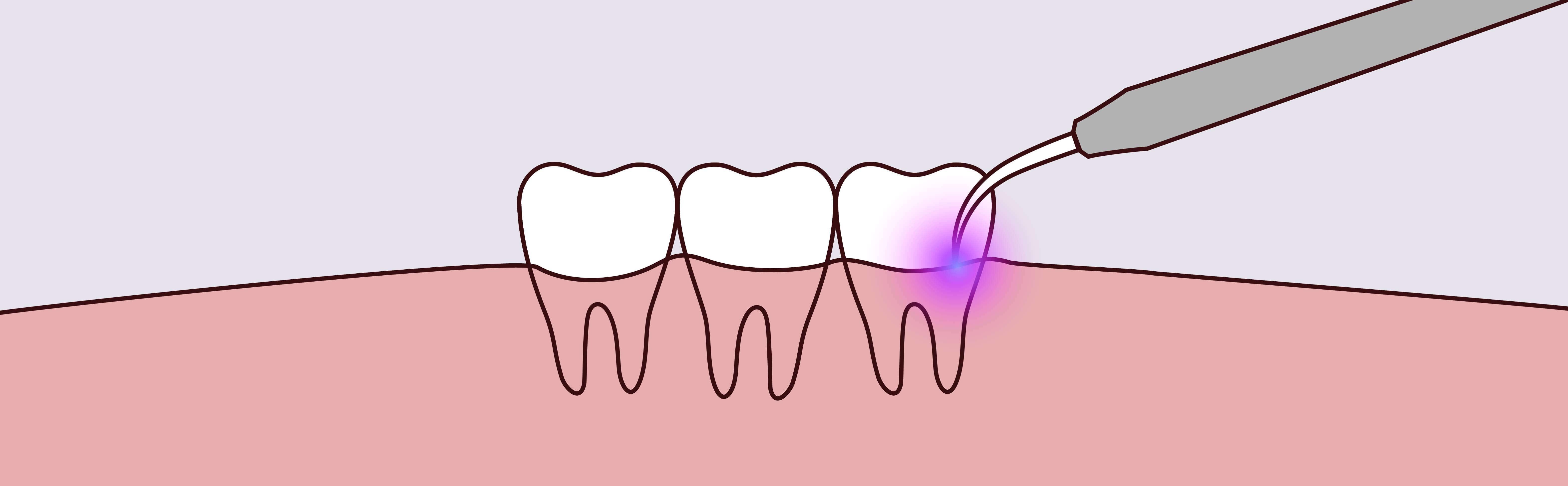 RR Dentistry RR Dentistry